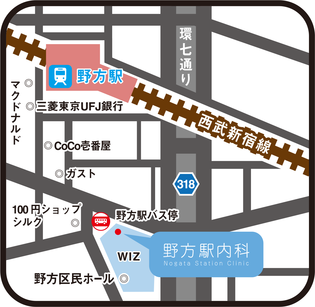 野方駅内科　地図